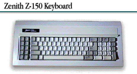 Polo keyboard
